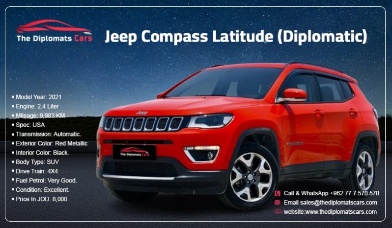 Jeep Compass Latitude 2021