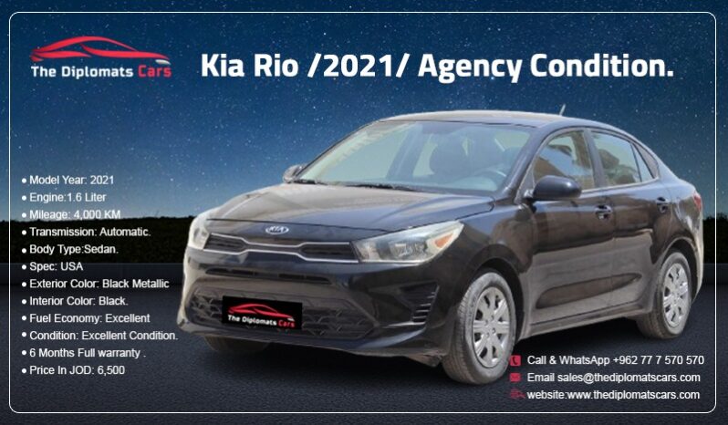 Kia Rio 2021