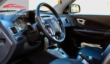 
									Hyundai Tucson 2009 full								