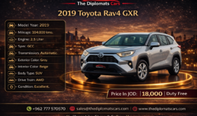 Toyota Rav4 GXR 2019